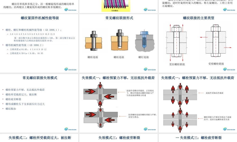 风力发电机组螺栓基础知识.ppt