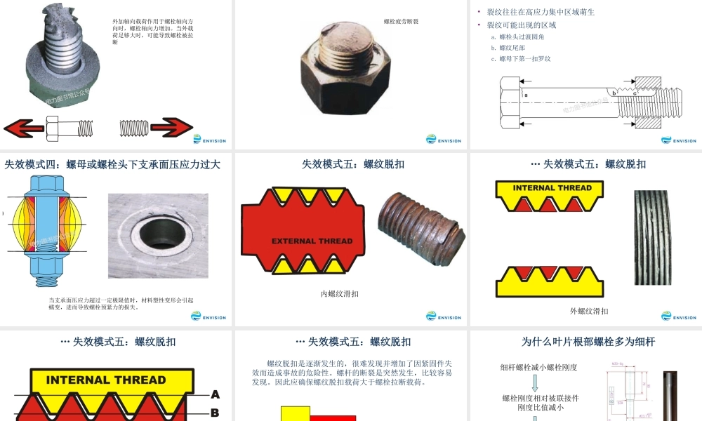 风力发电机组螺栓基础知识.ppt