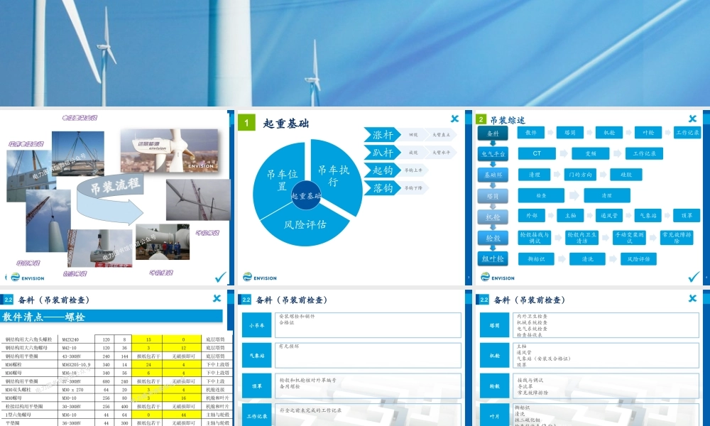 风力发电机组安装指导培训手册.pptx