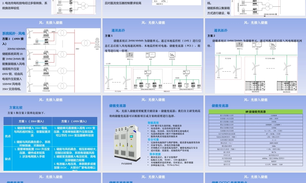 风光接入储能技术方案.pptx