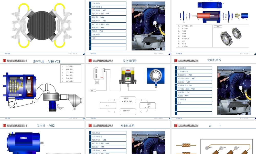 风力发电机组 发电机系统培训课件.ppt