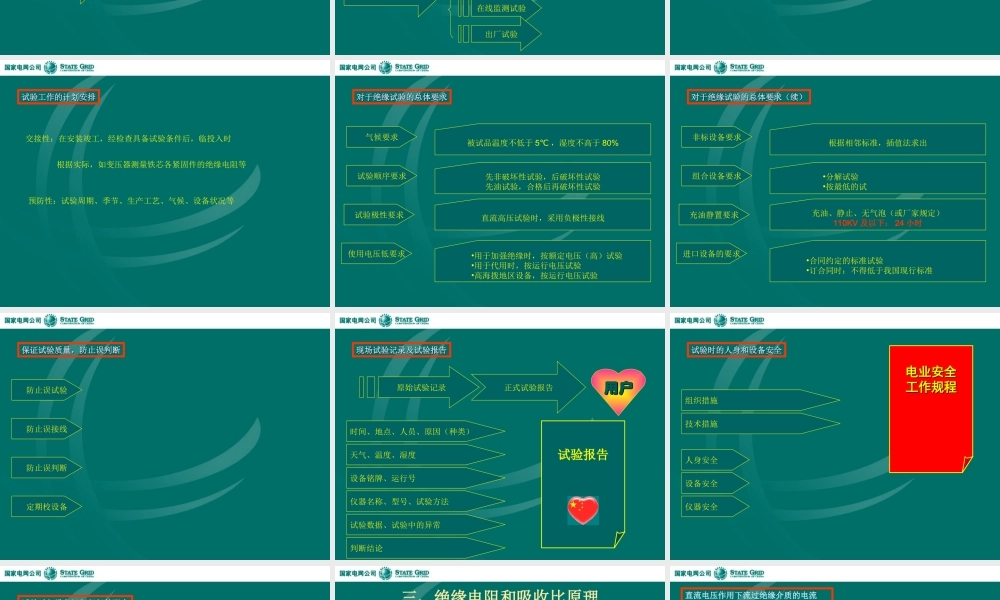 高压试验基本知识.ppt
