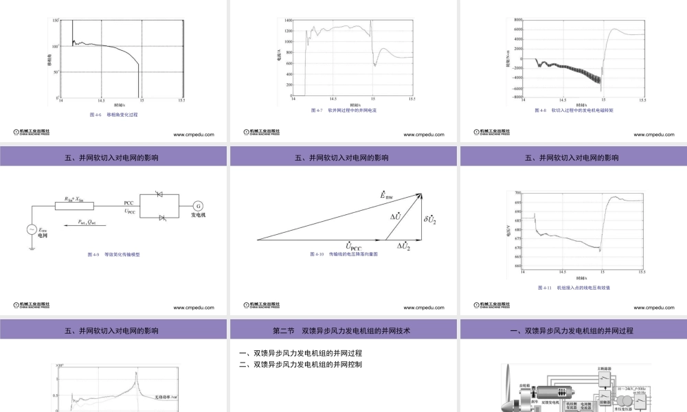 风力发电机组的并网技术.ppt