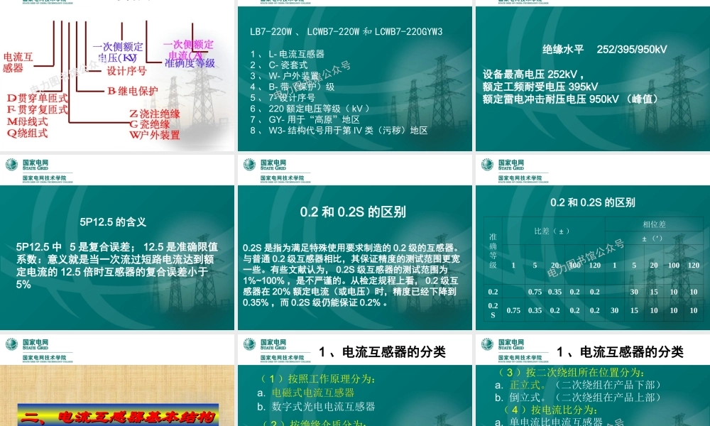 国家电网 优秀人才专家编写培训教材 电流互感器知识培训课件.ppt
