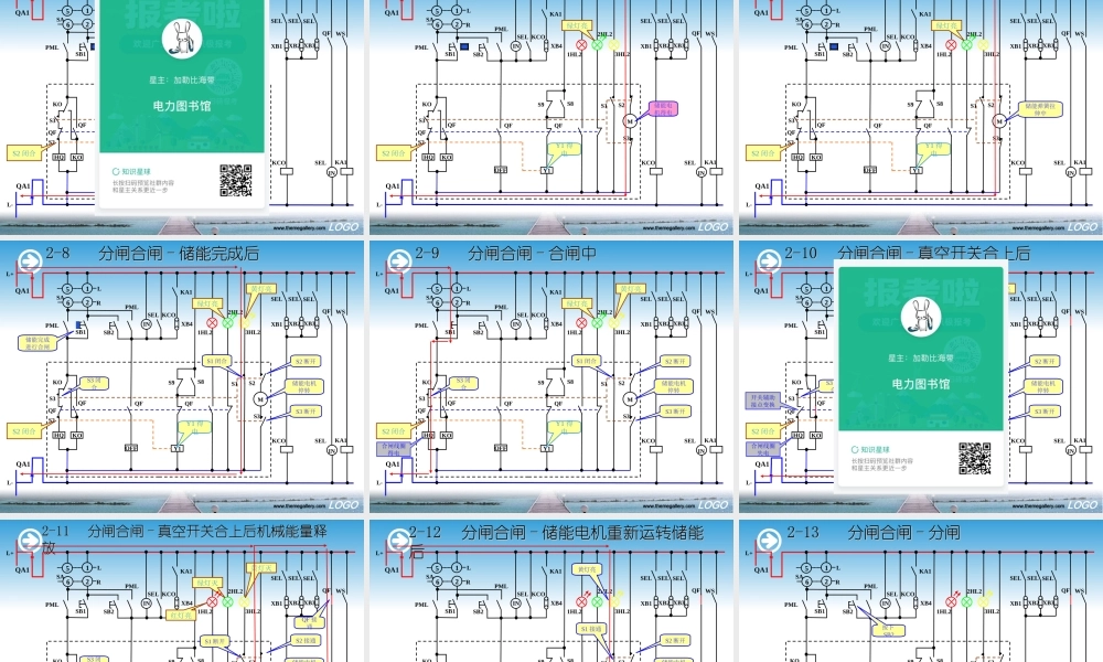 10kV开关柜控制回路和保护回路原理.ppt