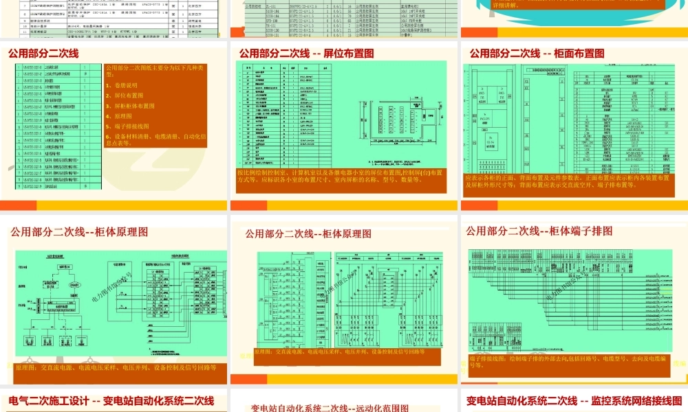 04.电气二次施工设计概述 .pptx