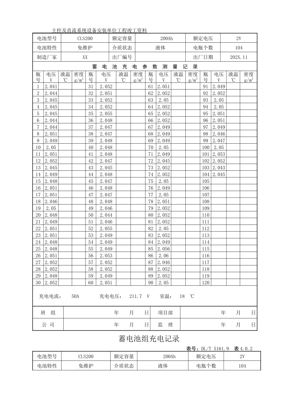 110kV变电站蓄电池组充电记录表.doc_第2页
