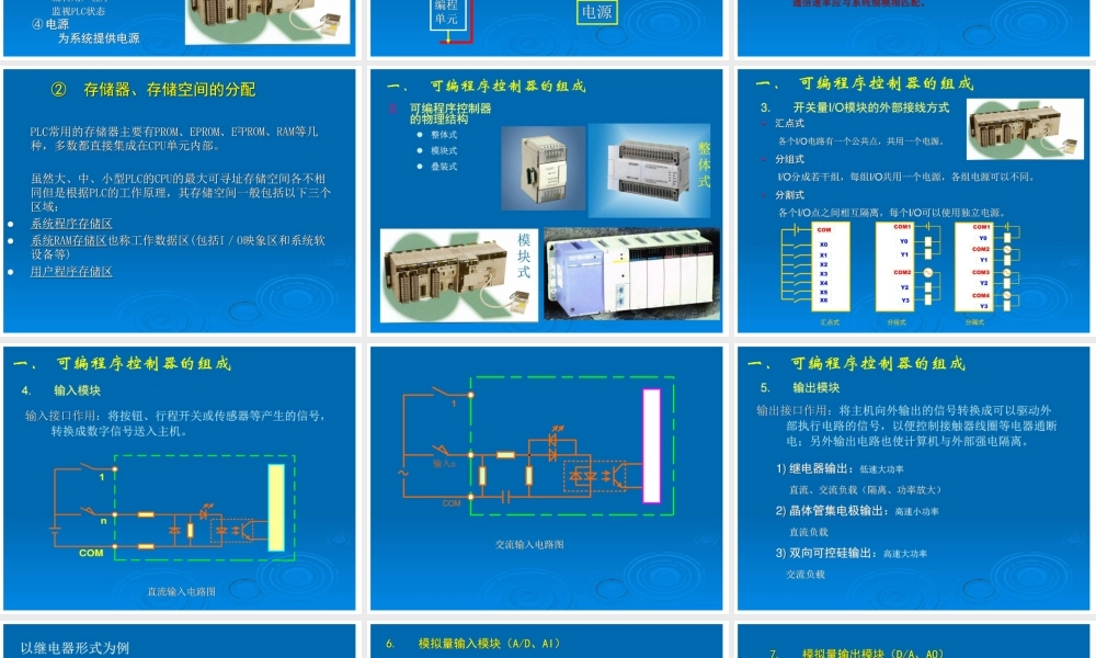 PLC原理与应用技术.ppt