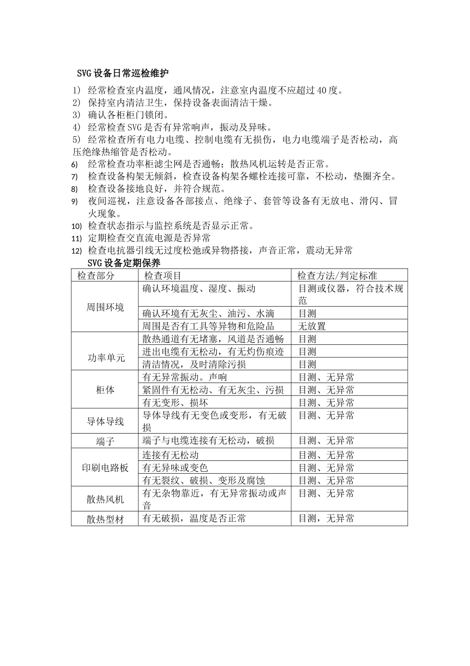 SVG巡检流程.docx_第1页