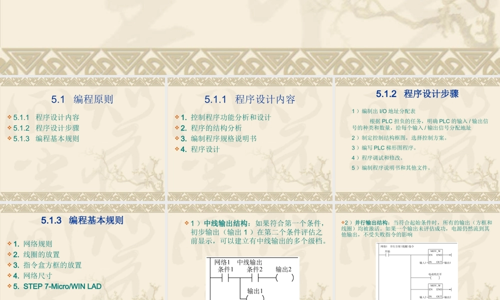 S7-200-PLC程序设计方法.ppt