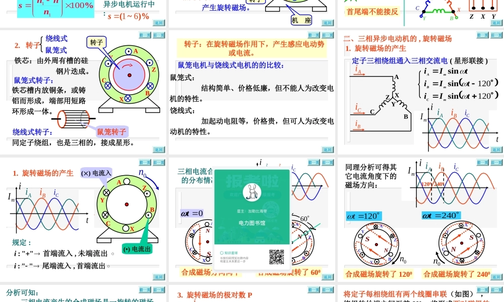 交流电动机培训课件.ppt