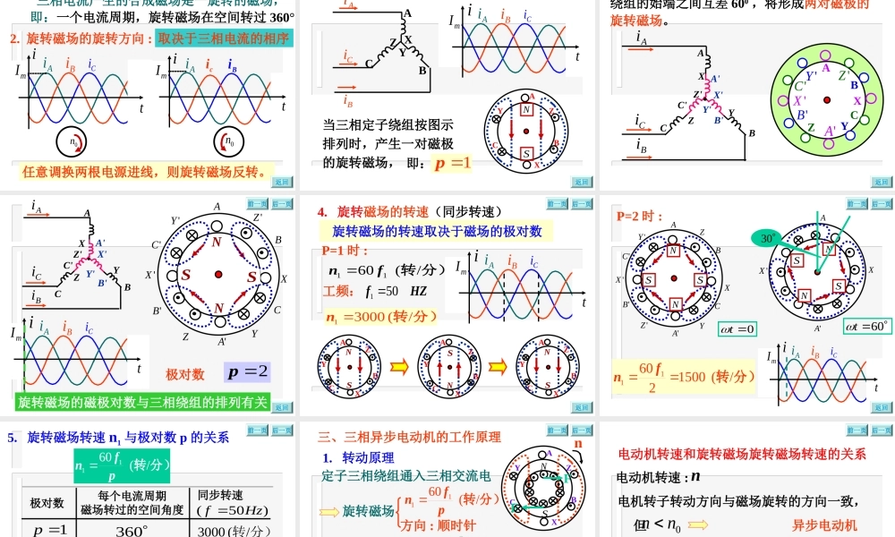 交流电动机培训课件.ppt