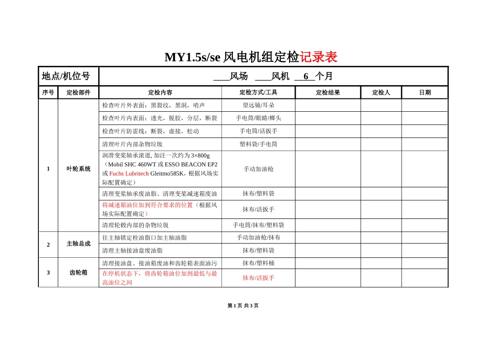 定检维护表（6个月）.doc_第1页