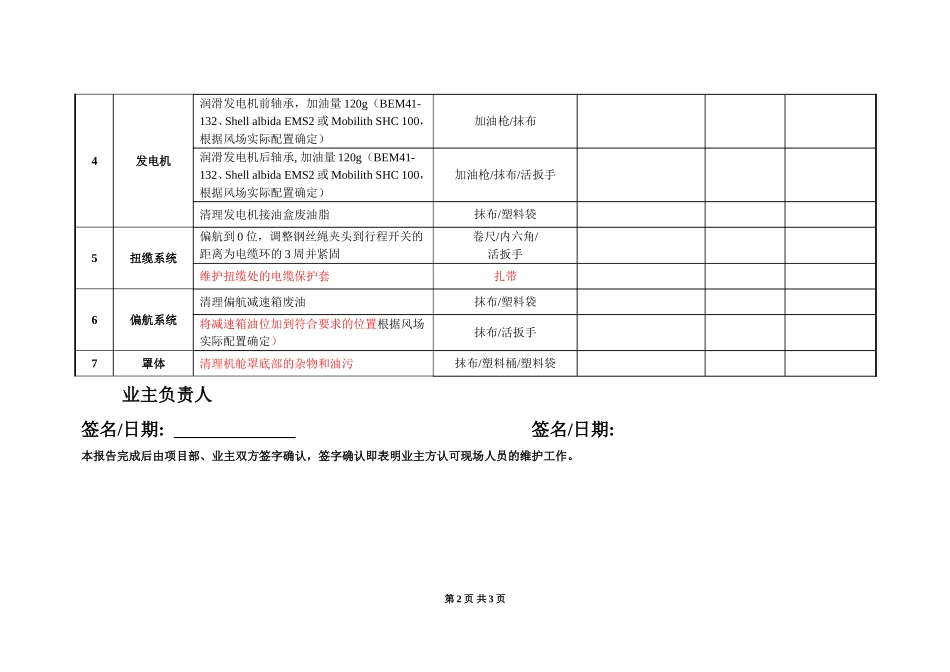 定检维护表（6个月）.doc_第2页