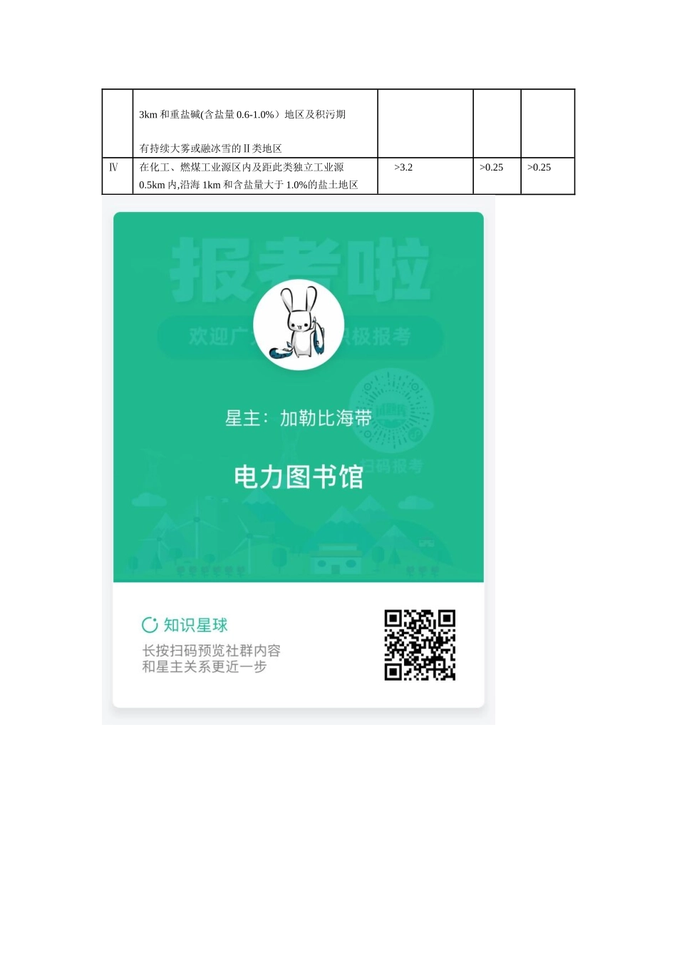 线路和发变电站污秽等级.doc_第2页