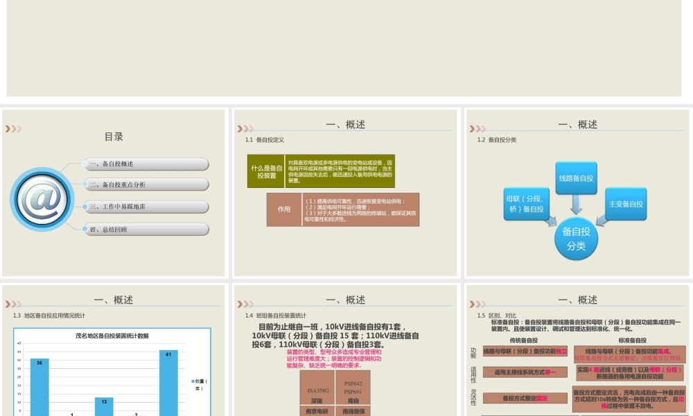 十五、备自投.ppt
