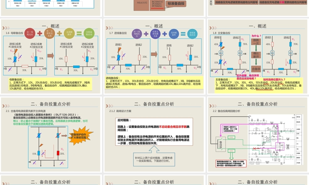 十五、备自投.ppt