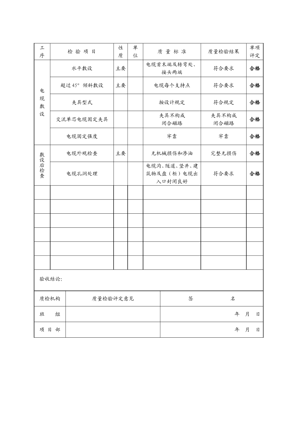 （6）电缆敷设分部.doc_第3页