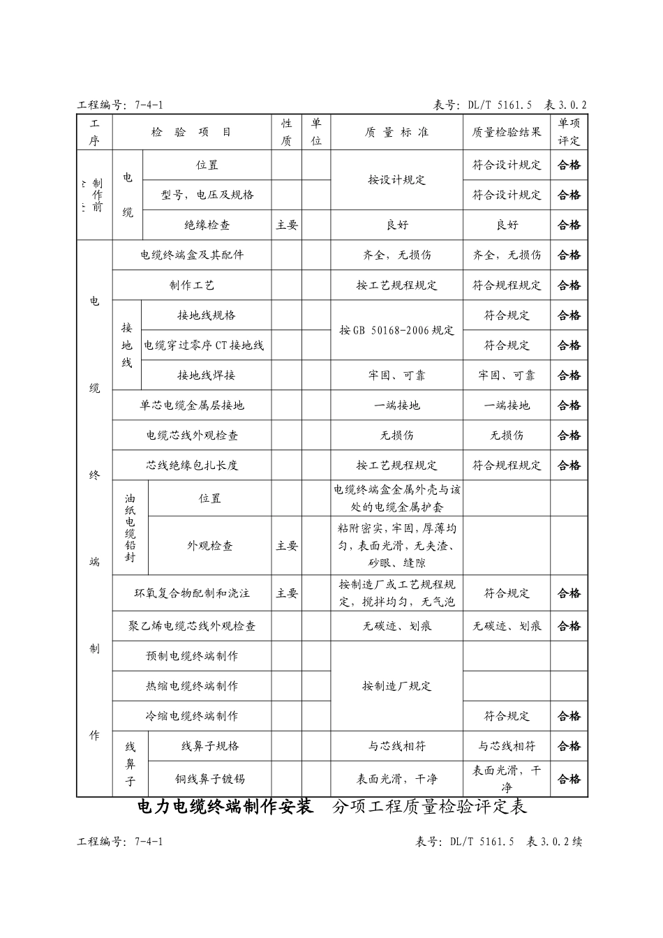 （7）电力电缆终端分部.doc_第2页