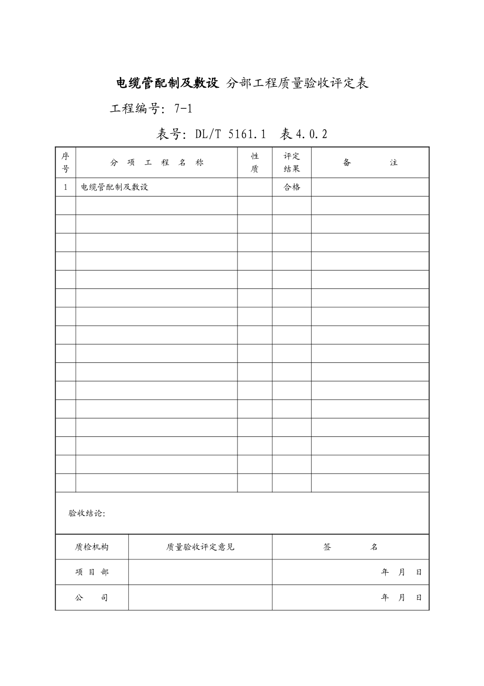 （4）电缆管配制敷设分部.doc_第1页