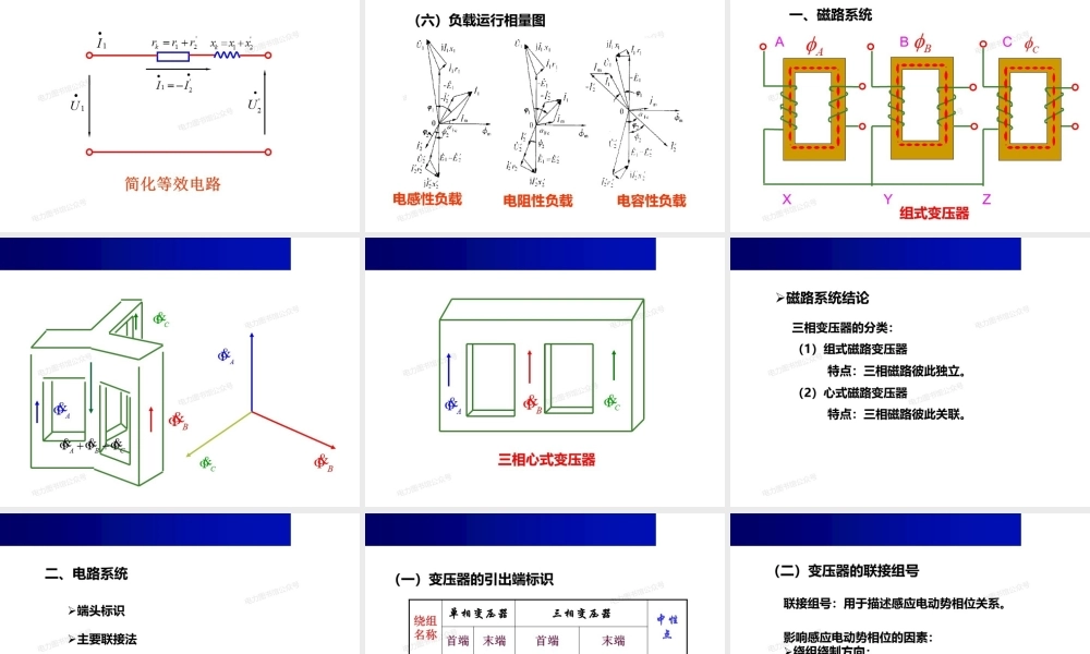 变压器基础知识.pptx