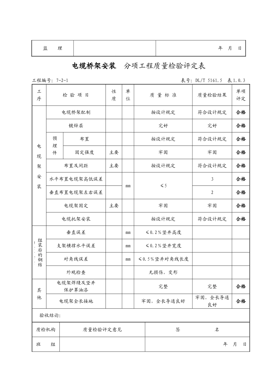（5）电缆架安装分部.doc_第2页