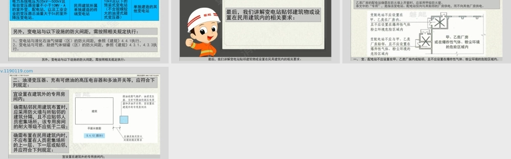 变电站、配电站与其他建筑的防火间距.pptx