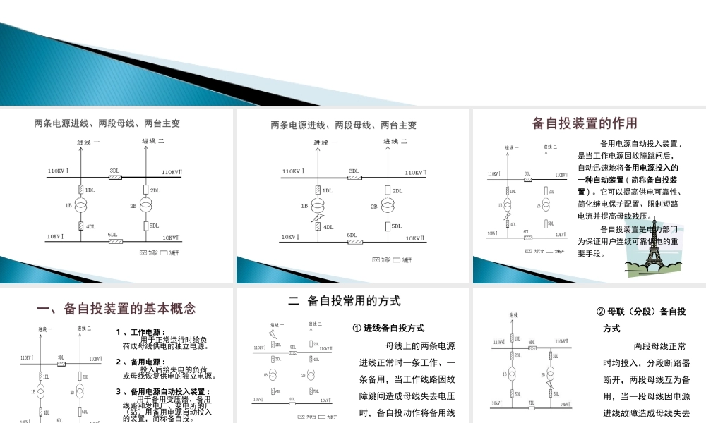 备自投基本原理及应用.ppt
