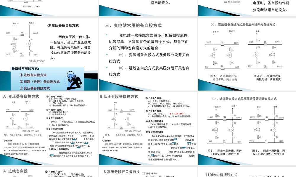 备自投基本原理及应用.ppt