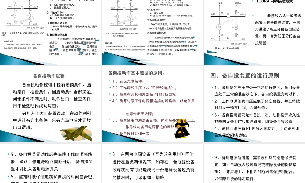 备自投基本原理及应用.ppt