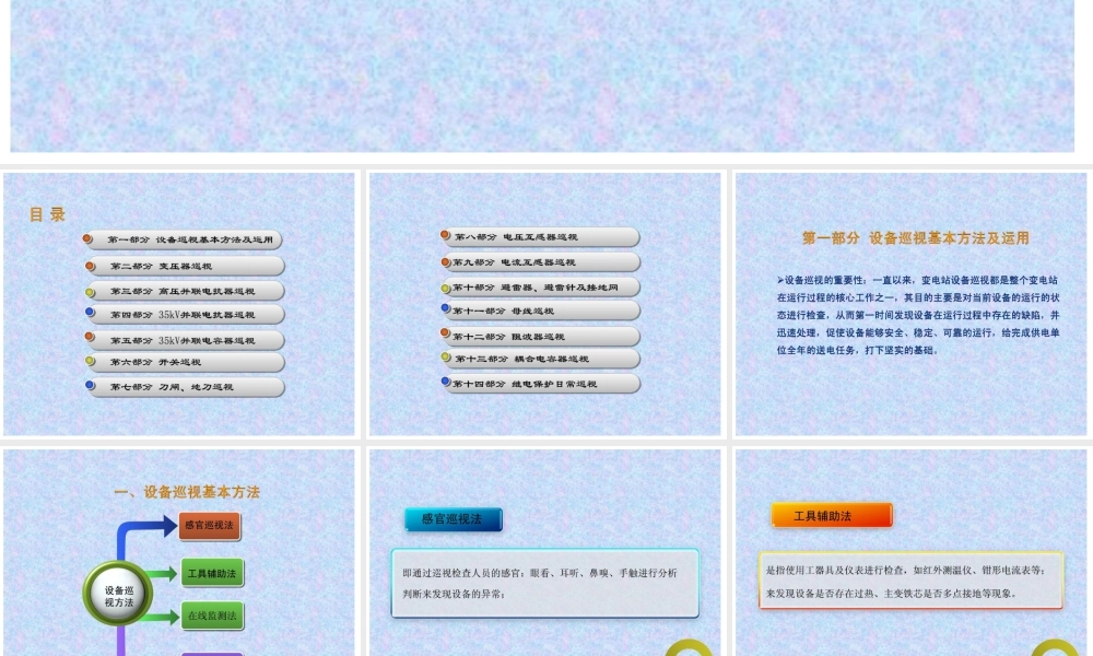 四、变电站运行维护和管理.ppt