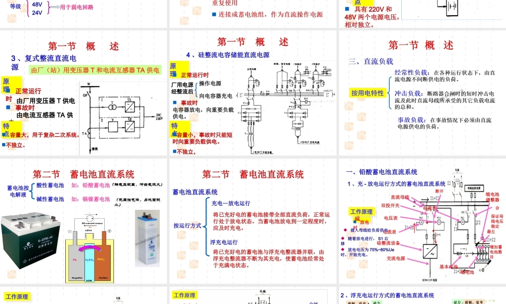 操作电源培训专业课件.ppt