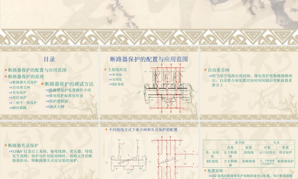 断路器保护配置与调试方法.ppt
