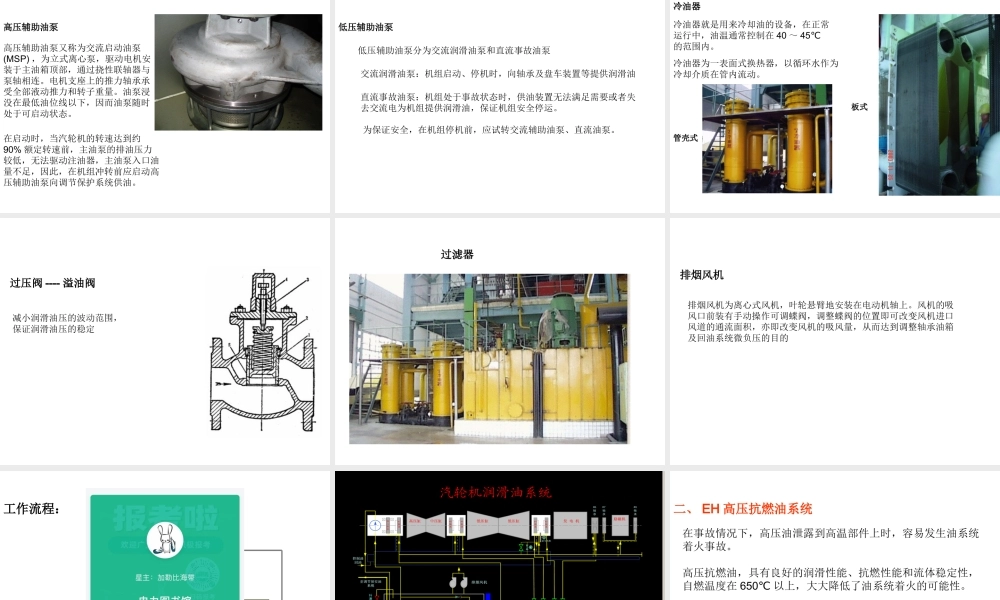 汽轮机供油系统.ppt