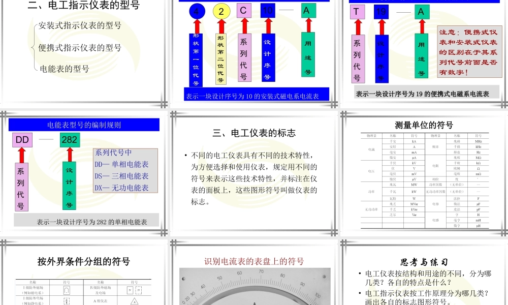 电工仪表与测量的基本知识.ppt