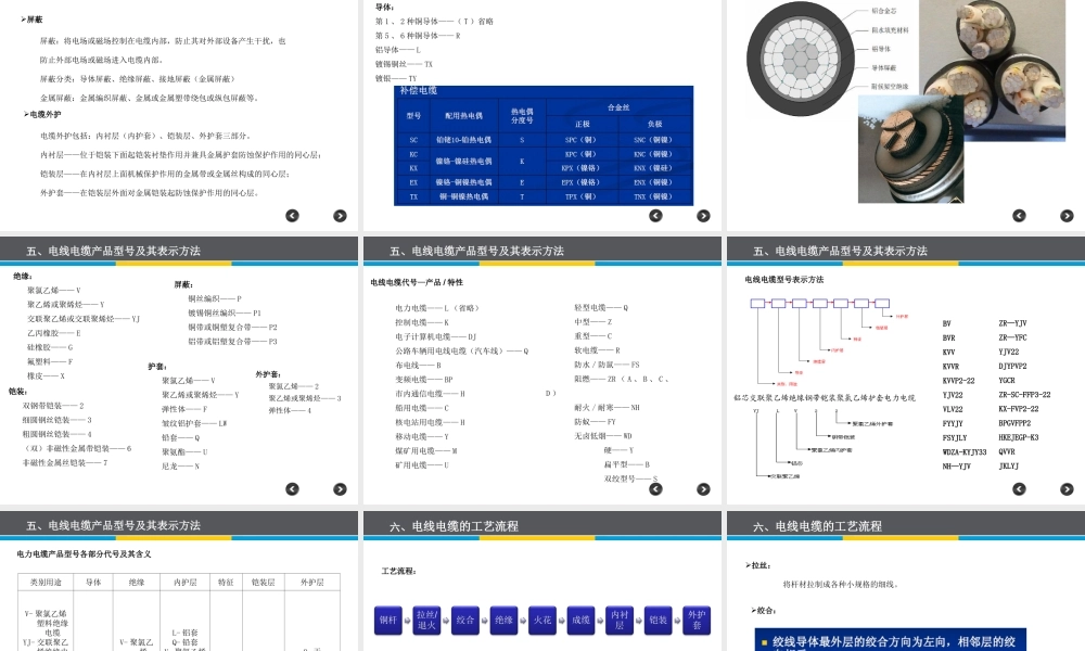 电线电缆基础培训教材.ppt