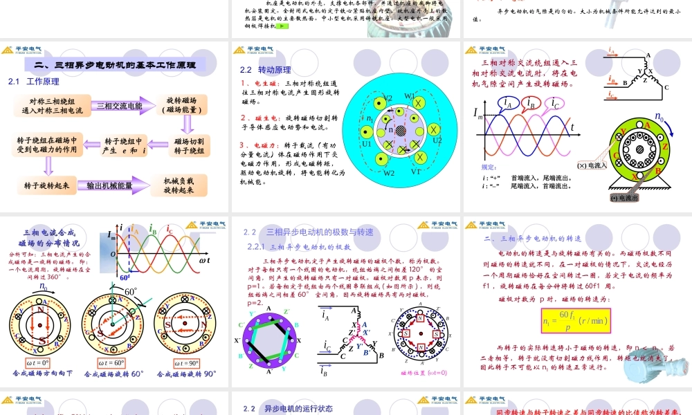 电机学培训资料.ppt