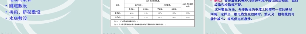 输电电缆基础知识.ppt