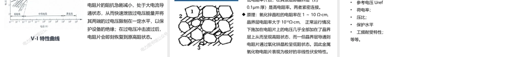 避雷器、电力电缆基本原理及运维方法.pptx