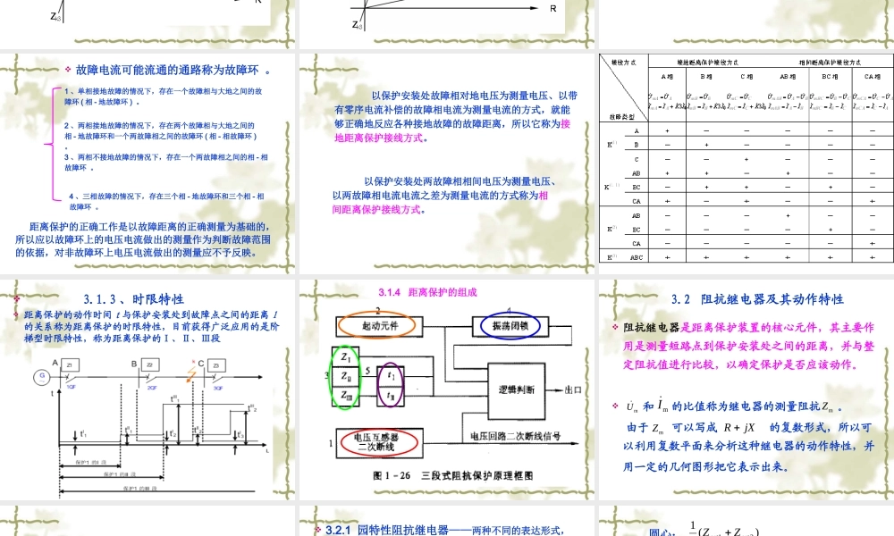 距离保护原理与配置.pptx