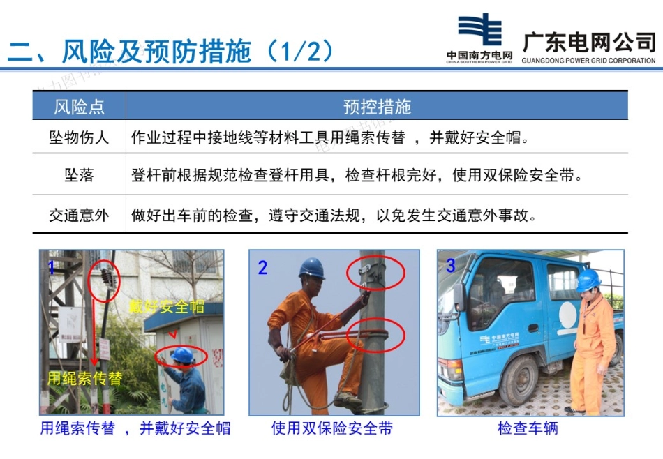 10kV架空线路拉线更换.pdf_第3页