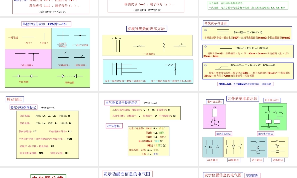 七、电气识图入门基础.ppt