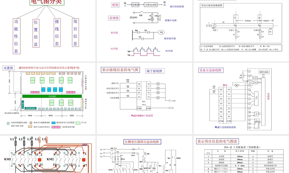 七、电气识图入门基础.ppt