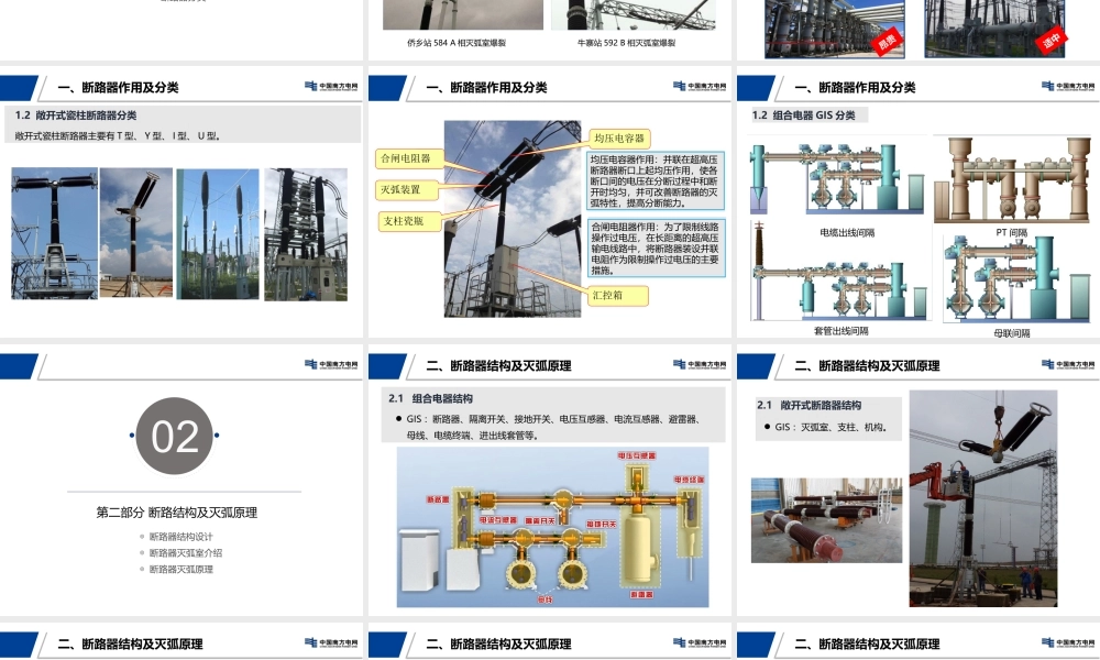 断路器、隔离开关基本原理及运维方法.pptx