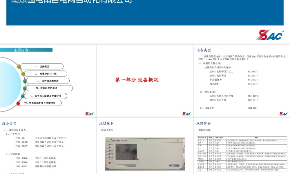 智能站继电保护装置原理及调试.pptx