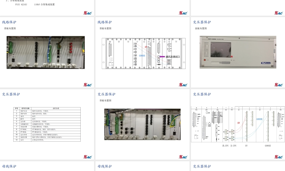 智能站继电保护装置原理及调试.pptx