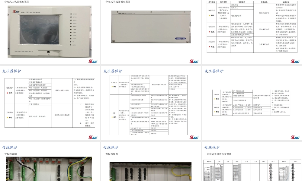 智能站继电保护装置原理及调试.pptx