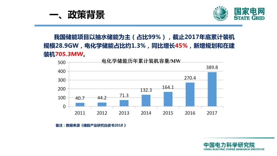 电网侧储能电站关键部件并网技术要求及案例分析.pdf_第3页