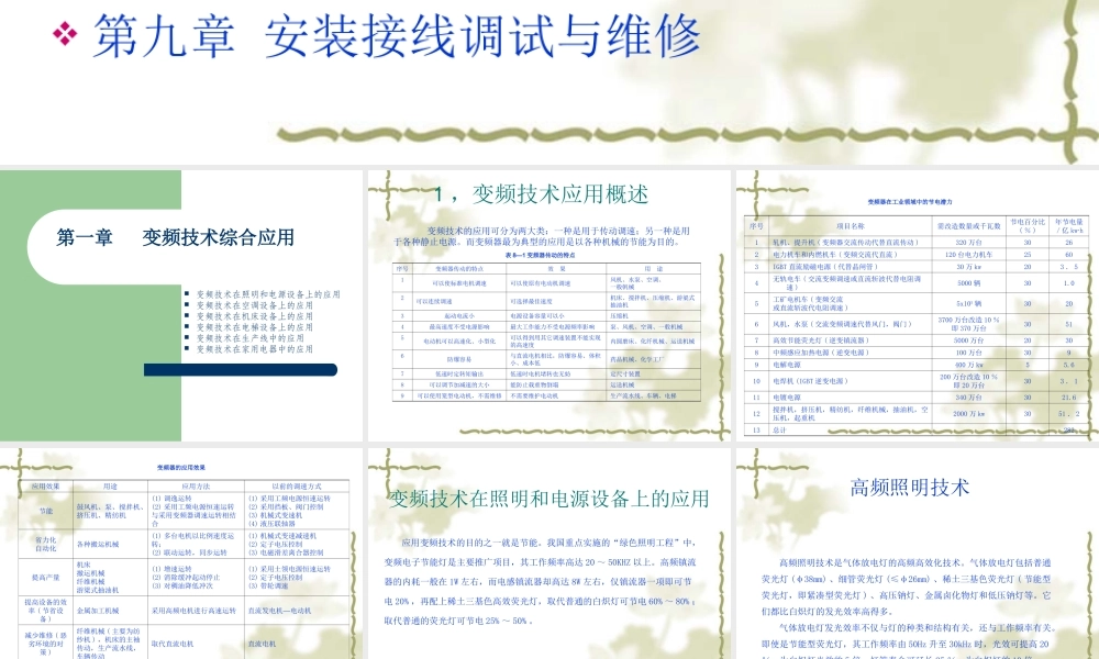 变频器技术知识.ppt