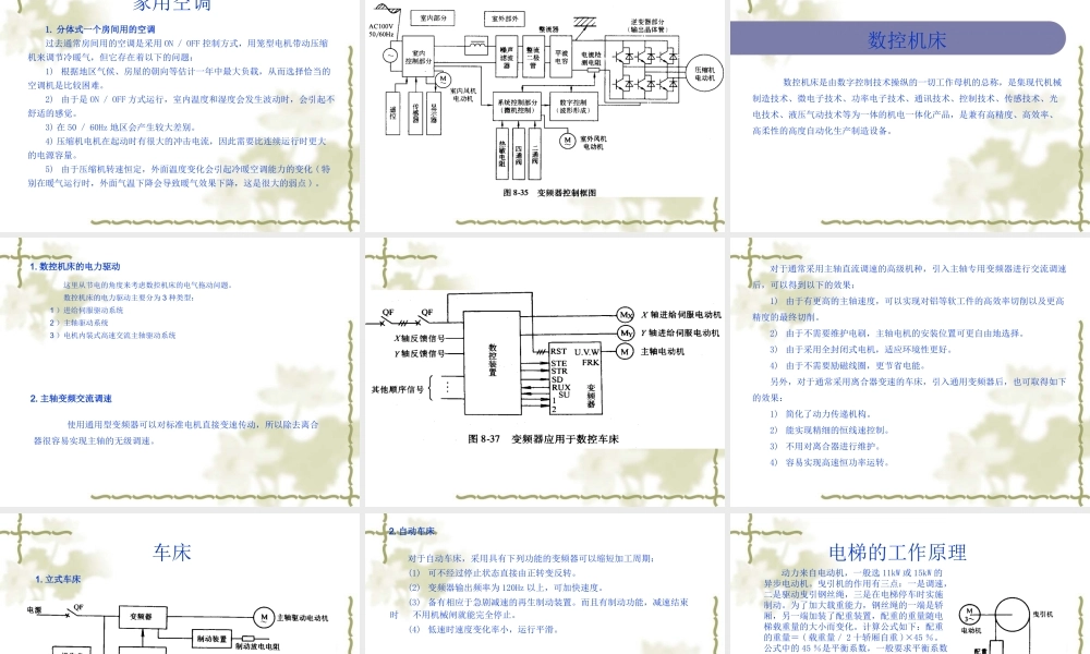 变频器技术知识.ppt
